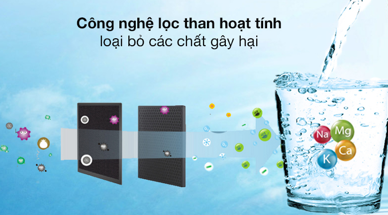 Tiêu chuẩn nguồn nước đầu vào - Máy lọc nước ion kiềm Kangen LeveLuk K8 8 tấm điện cực