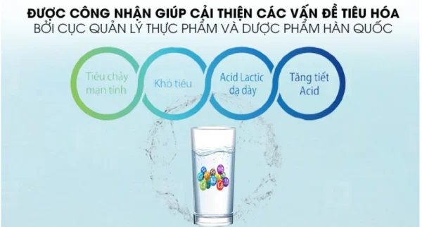 Đến từ thương hiệu máy lọc nước hàng đầu Hàn Quốc