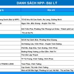 Danh sách nhà phân phối – Đại Lý